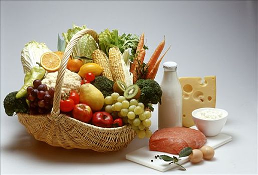 篮子,水果,蔬菜,小牛肉,乳制品,旁侧