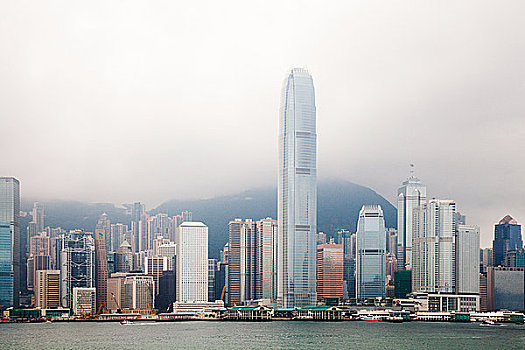香港,香港岛