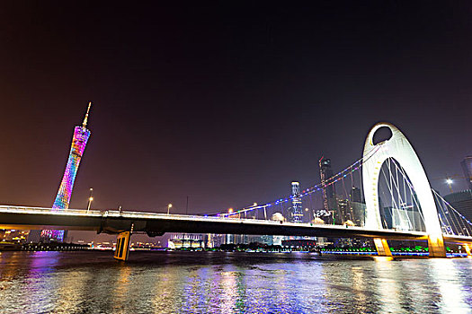 夜景,现代,城市,河边