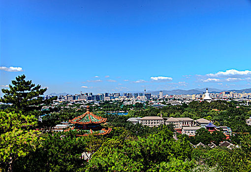 景山公园看北海公园与西山