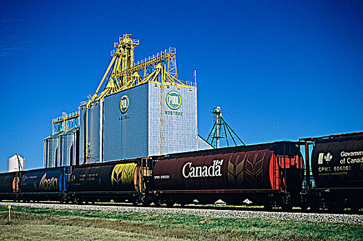 铁路,曼尼托巴,加拿大