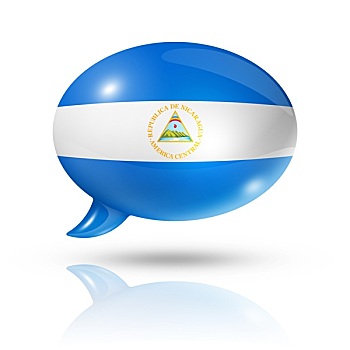 尼加拉瓜,旗帜,对话气泡框