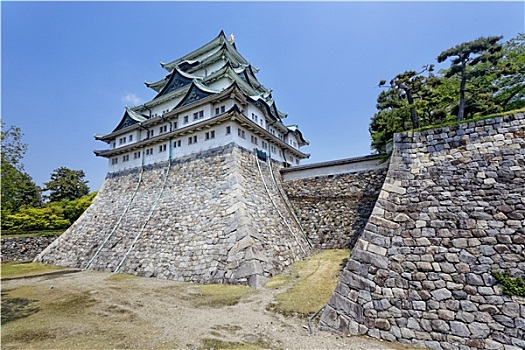 名古屋,城堡