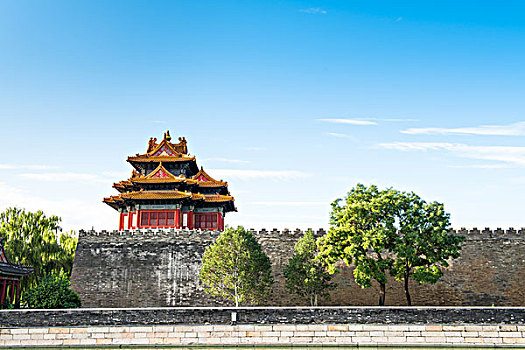 晴天的故宫角楼,紫禁城风景,北京旅游