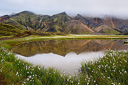 兰德玛纳,冰岛高地