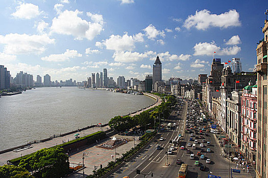 上海外滩黄浦江全景