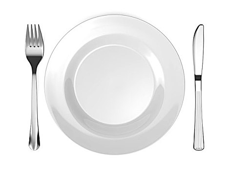 餐饭,餐具摆放,盘子,叉子,刀