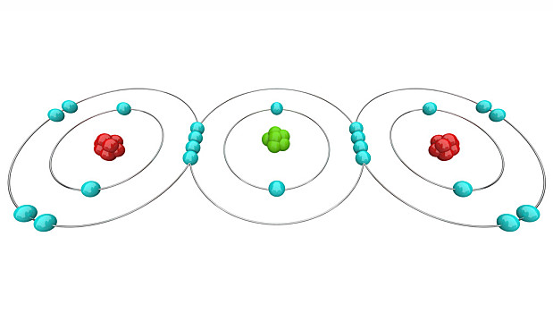 氧原子的结构图图片