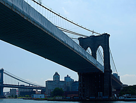 布鲁克林大桥·曼哈顿大桥