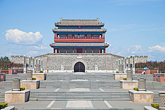 北京永定門城樓