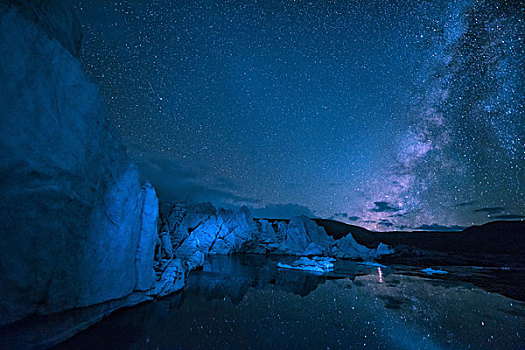 冰川雪山