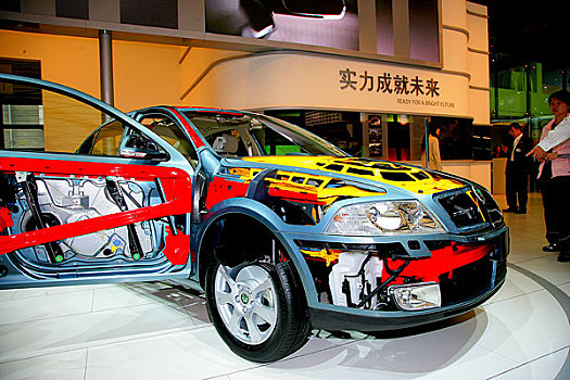 2007年上海车展－斯柯达