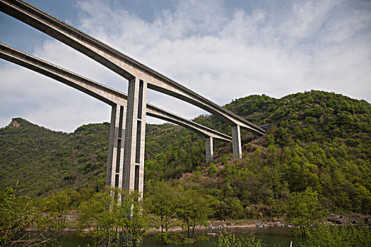 山中高速公路高架桥