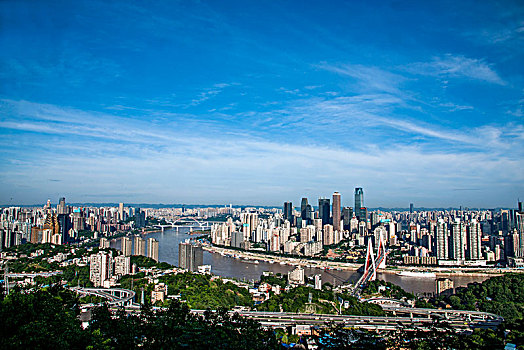 2019年重庆市城区风貌