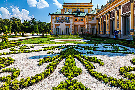正统花园,17世纪,皇宫,华沙