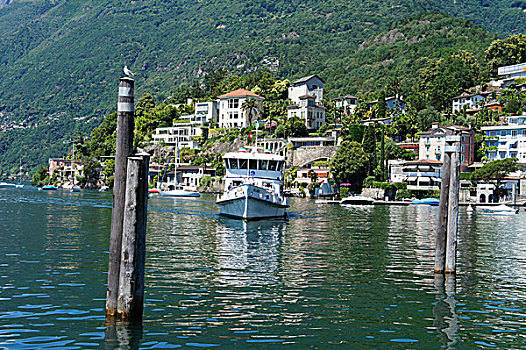 马焦雷湖,瑞士