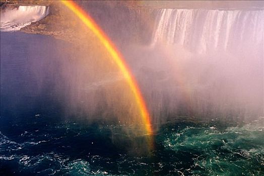 彩虹,俯视,尼亚加拉瀑布,安大略省,加拿大