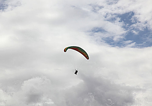 跳伞,瑞士
