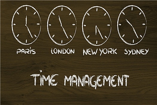 时间,项目,管理,全球商务