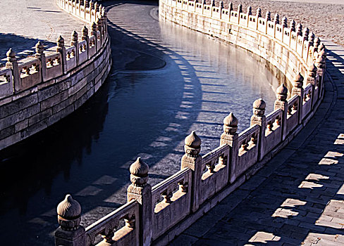 故宫,汉白玉栏板,望柱,护城河