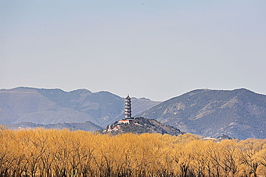 颐和园,西堤,玉泉山,玉泉塔,玉峰塔