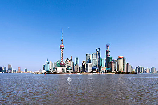 上海浦東陸家嘴風光