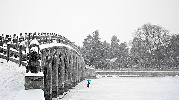 大雪下的十七孔桥