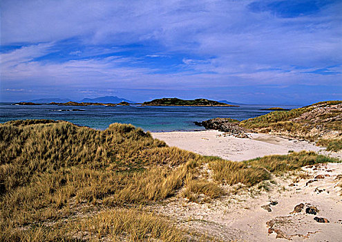 岛屿,内赫布里底群岛,苏格兰