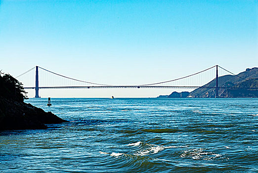 美国旧金山金门大桥,goldengatebridge
