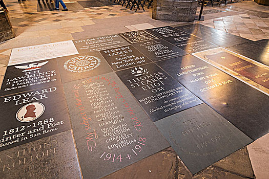 英格兰,伦敦,威斯敏斯特大教堂,角,纪念,石头,著名,作家