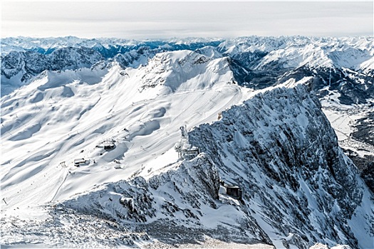 滑雪,区域