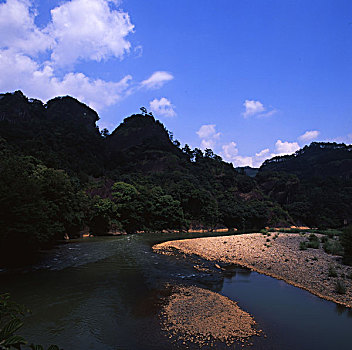 福建,武夷山,全景,群山,河流,白云,蓝天,世界遗产地,漂流,观音峰,玉女峰,鹰嘴峰