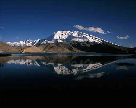 新疆卡拉库里湖,慕士塔格峰