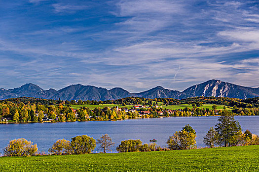 德国,巴伐利亚,上巴伐利亚,湖,风景,方向