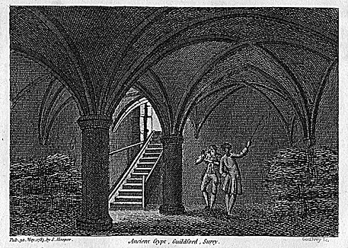 古老,地穴,萨里,1785年