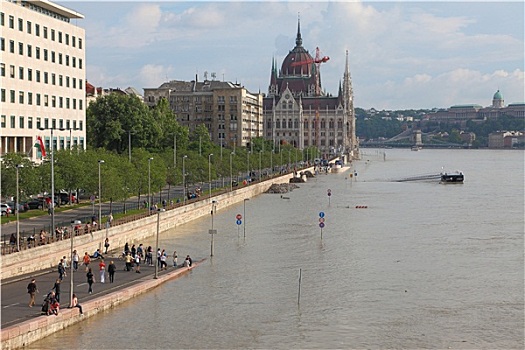 洪水,布达佩斯