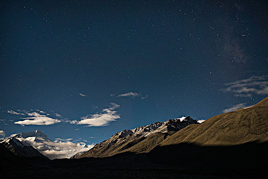 西藏珠穆朗玛峰月夜星辰