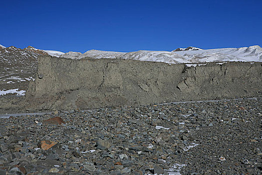 可可西里马兰冰川推进是形成的泥石坝