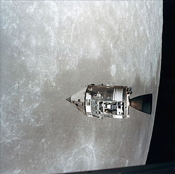 阿波罗15号,指令,服务,月亮,轨道