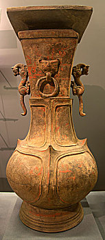 北京首都博物馆馆藏文物