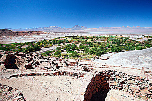 智利,阿塔卡马沙漠,考古,场所