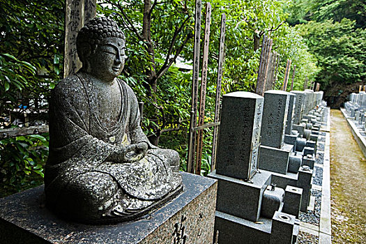 庙宇,一个,著名,传统,花园,石头,佛像,墓地,京都,日本,亚洲