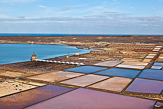 盐,精炼厂,兰索罗特岛