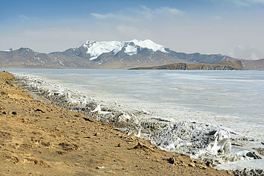 西藏冰河