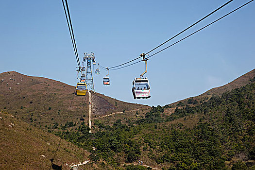 大屿山,香港