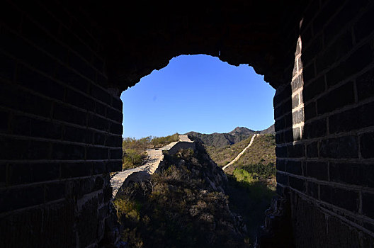 大庄科至旺泉峪长城