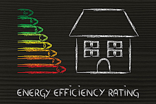 家,能量,效率