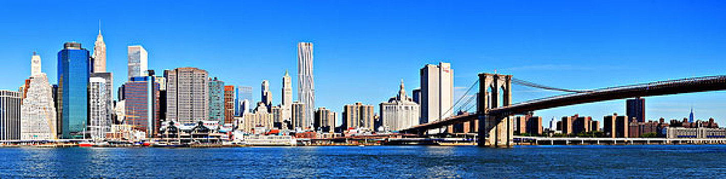 纽约,曼哈顿,天际线,全景
