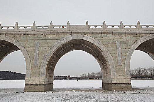 北京熙和园十七孔桥