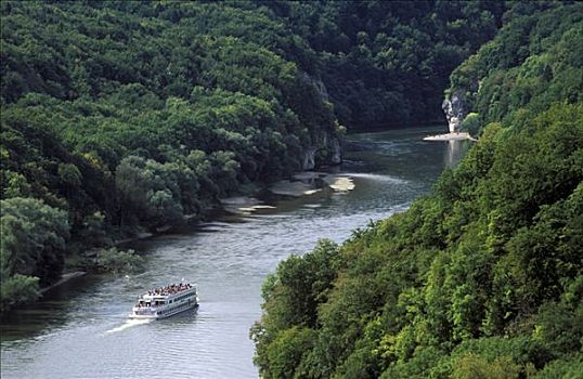 多瑙河,克尔海姆
